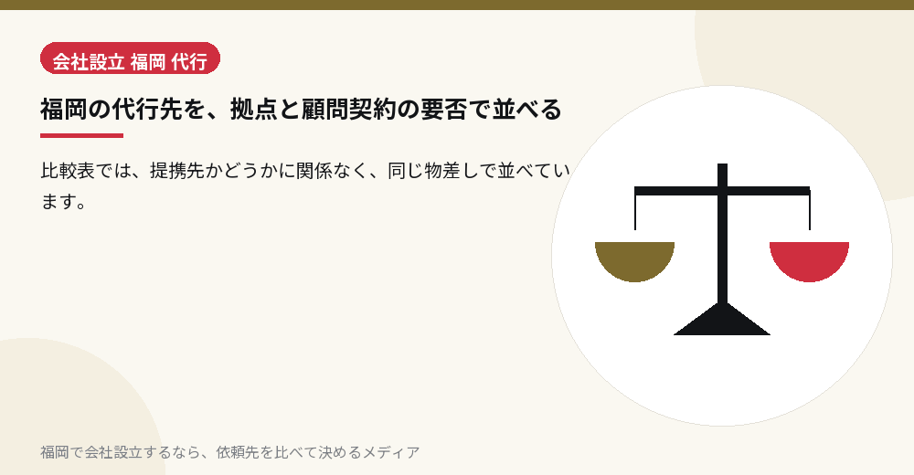 福岡の代行先を、拠点と顧問契約の要否で並べる／福岡の会社設立の代行を比べる