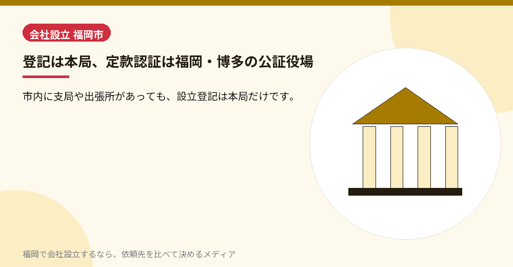 登記は本局、定款認証は福岡・博多の公証役場／福岡の会社設立の代行を比べる