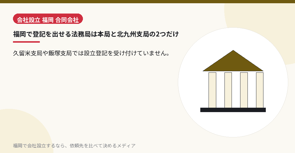 福岡で登記を出せる法務局は本局と北九州支局の2つだけ／福岡の会社設立の代行を比べる