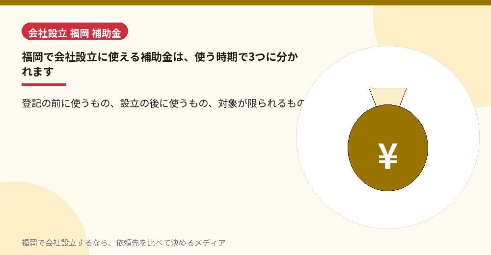 福岡で会社設立に使える補助金は、使う時期で3つに分かれます／福岡の会社設立の代行を比べる