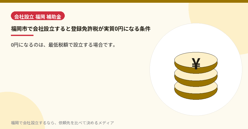 福岡市で会社設立すると登録免許税が実質0円になる条件／福岡の会社設立の代行を比べる