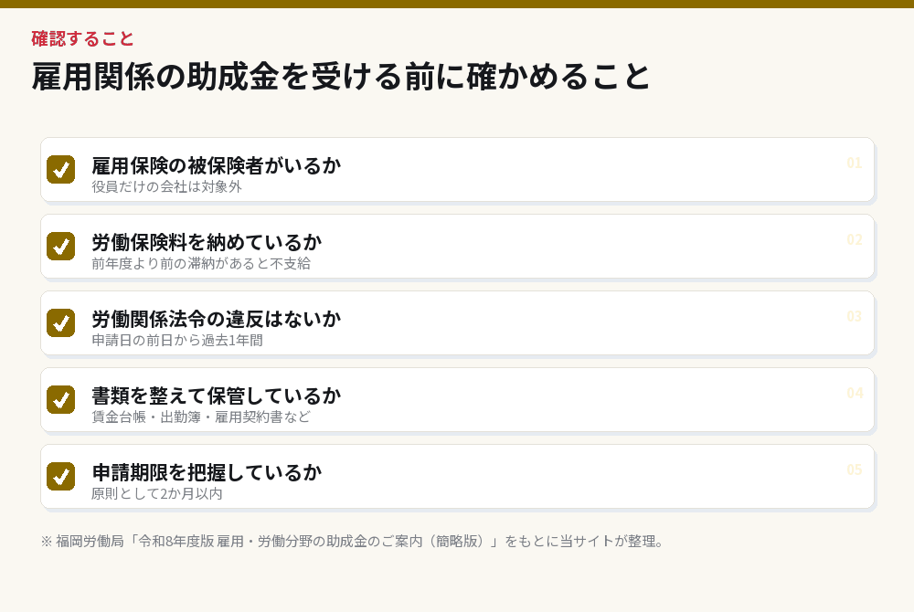 雇用関係の助成金を受ける前に確かめること