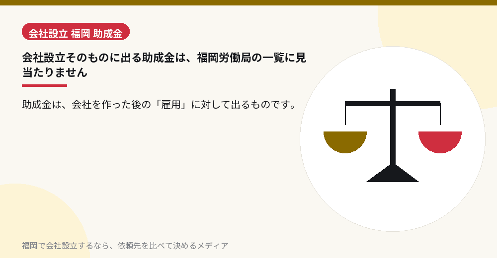 会社設立そのものに出る助成金は、福岡労働局の一覧に見当たりません／福岡の会社設立の代行を比べる