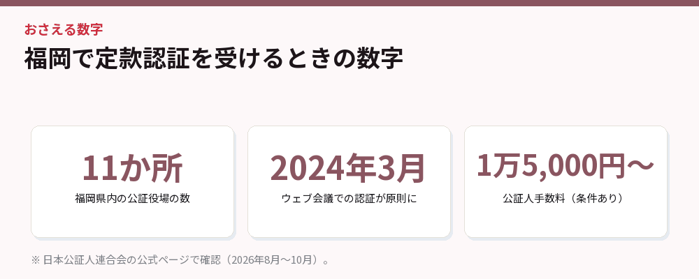 福岡で定款認証を受けるときの数字