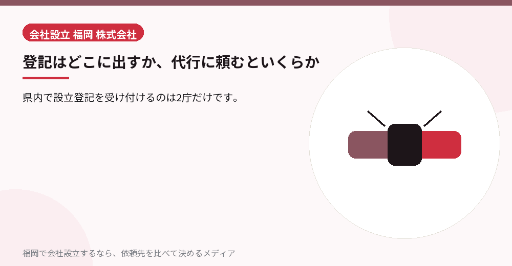 登記はどこに出すか、代行に頼むといくらか／福岡の会社設立の代行を比べる