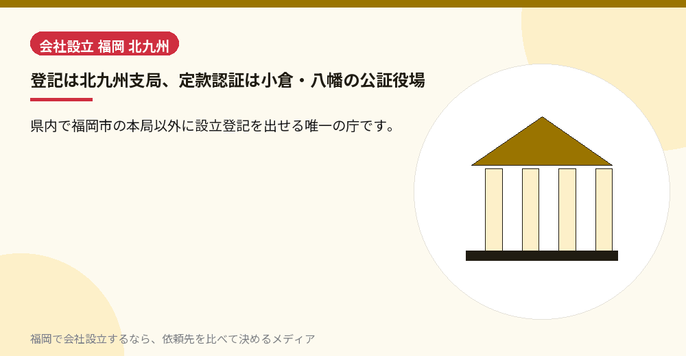 登記は北九州支局、定款認証は小倉・八幡の公証役場／福岡の会社設立の代行を比べる