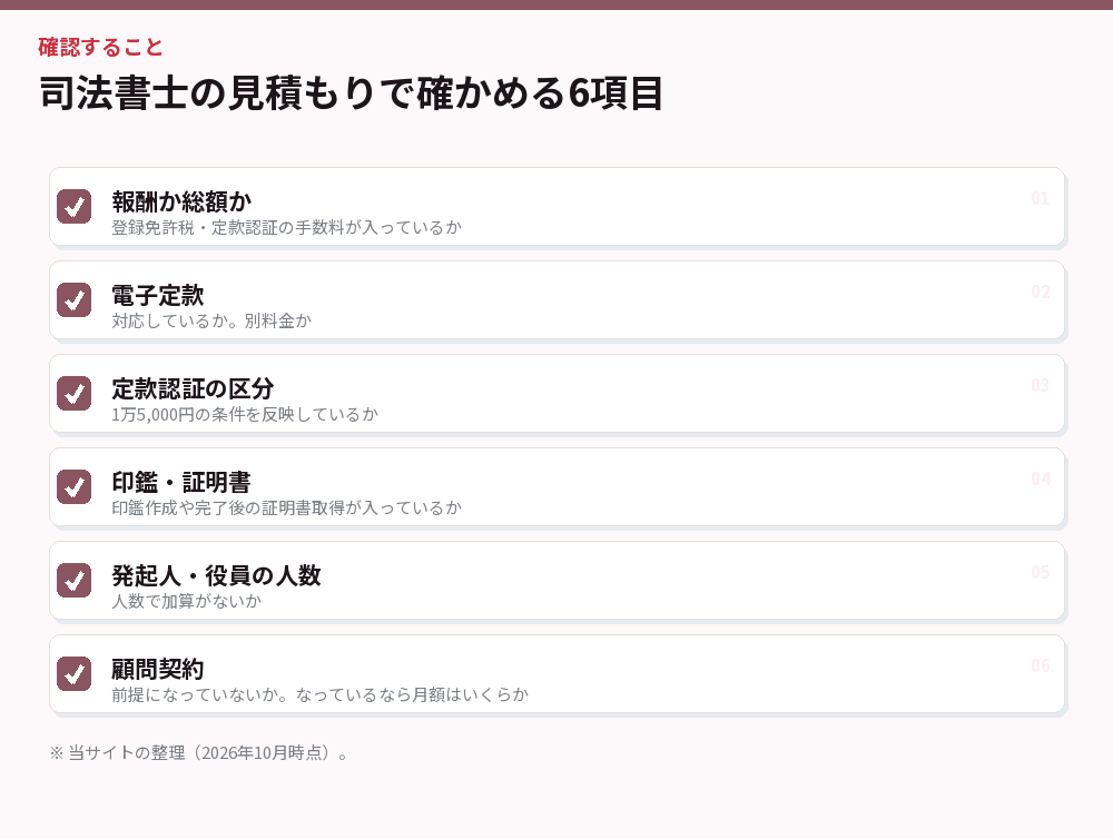 司法書士の見積もりで確かめる6項目