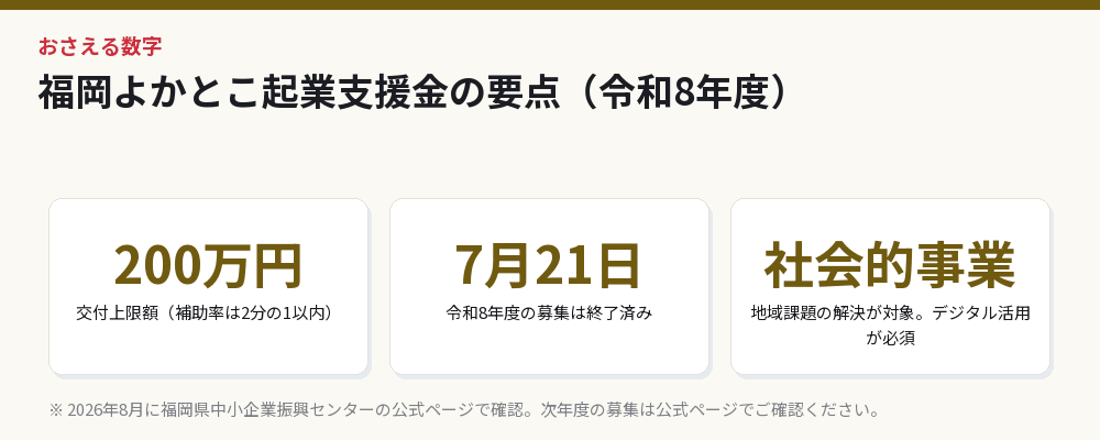 福岡よかとこ起業支援金の要点（令和8年度）