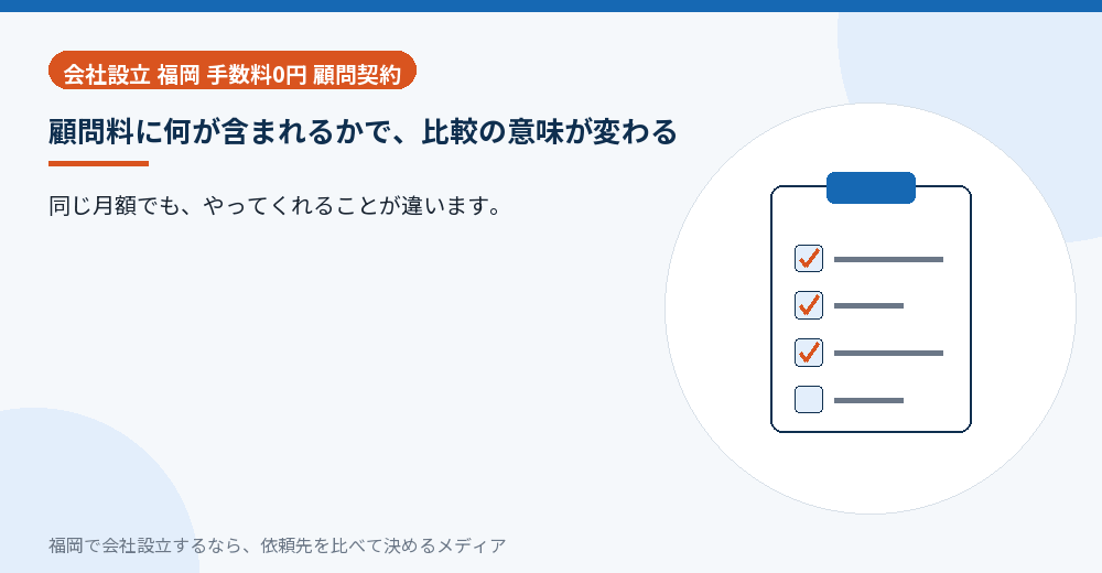 顧問料に何が含まれるかで、比較の意味が変わる／福岡の会社設立の代行を比べる