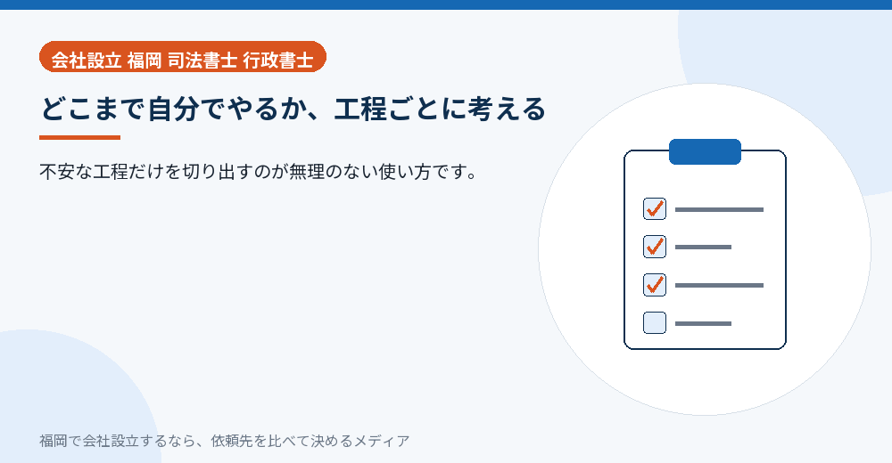 どこまで自分でやるか、工程ごとに考える／福岡の会社設立の代行を比べる
