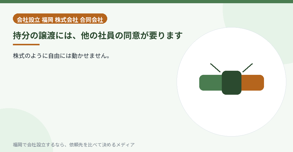 持分の譲渡には、他の社員の同意が要ります／福岡の会社設立の代行を比べる