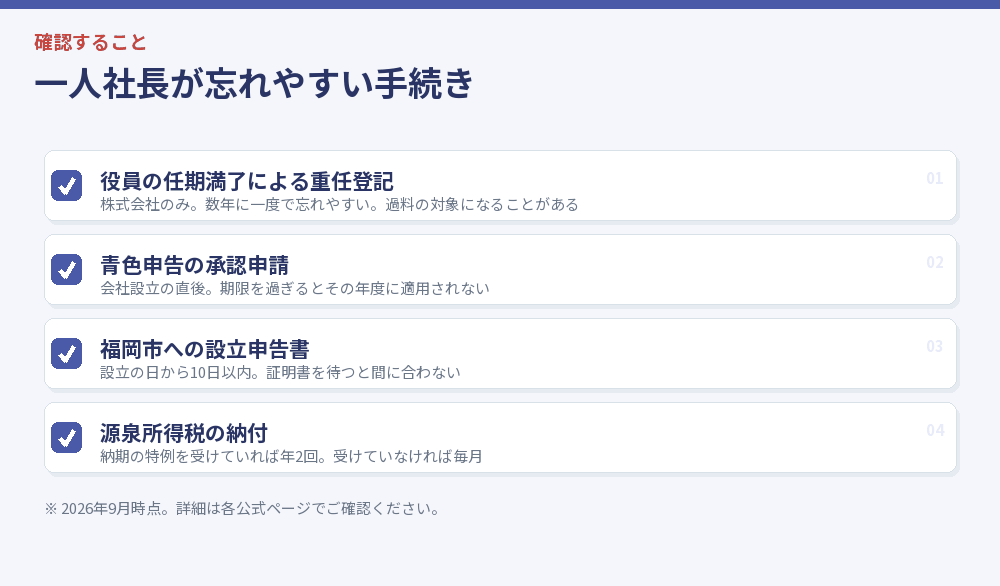 一人社長が忘れやすい手続き