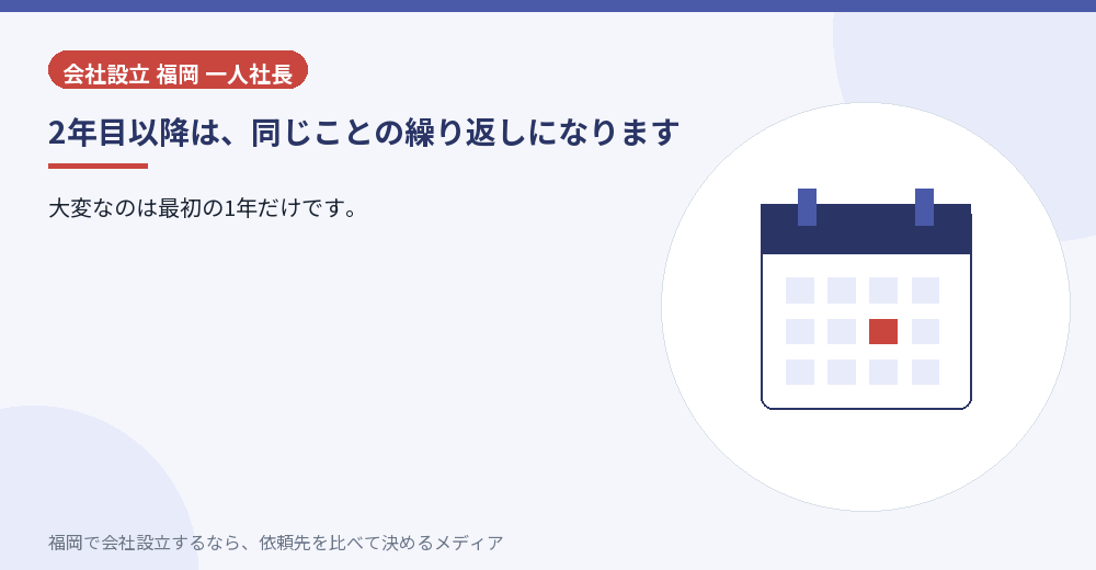 2年目以降は、同じことの繰り返しになります／福岡の会社設立の代行を比べる