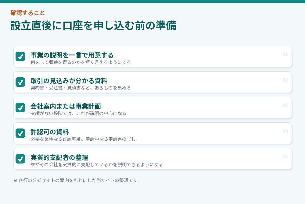設立直後に口座を申し込む前の準備