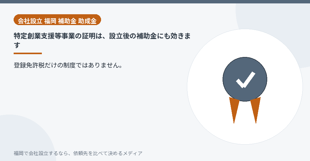 特定創業支援等事業の証明は、設立後の補助金にも効きます／福岡の会社設立の代行を比べる