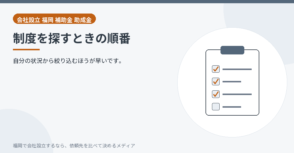 制度を探すときの順番／福岡の会社設立の代行を比べる