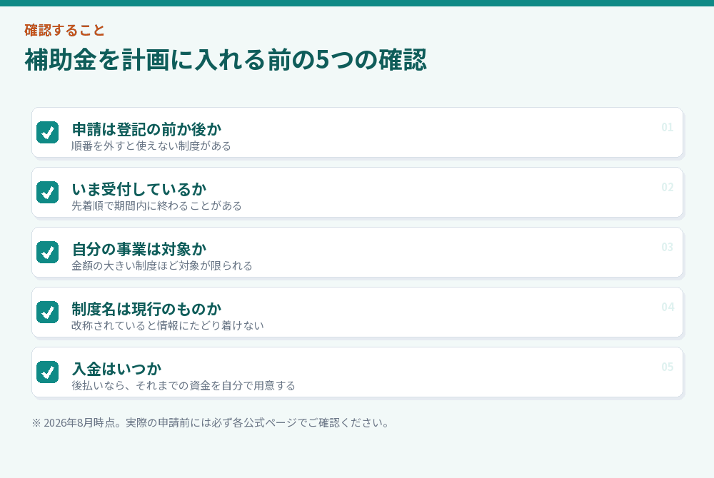 補助金を計画に入れる前の5つの確認