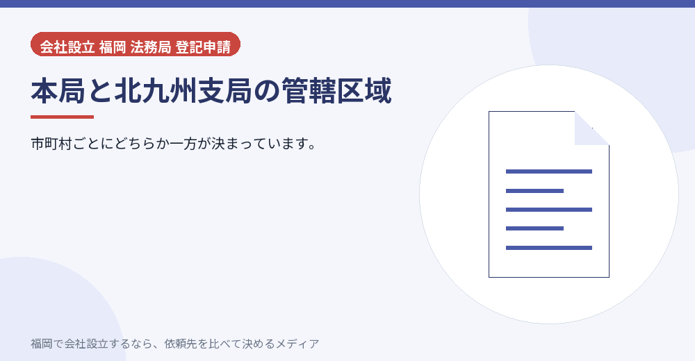 本局と北九州支局の管轄区域／福岡の会社設立の代行を比べる