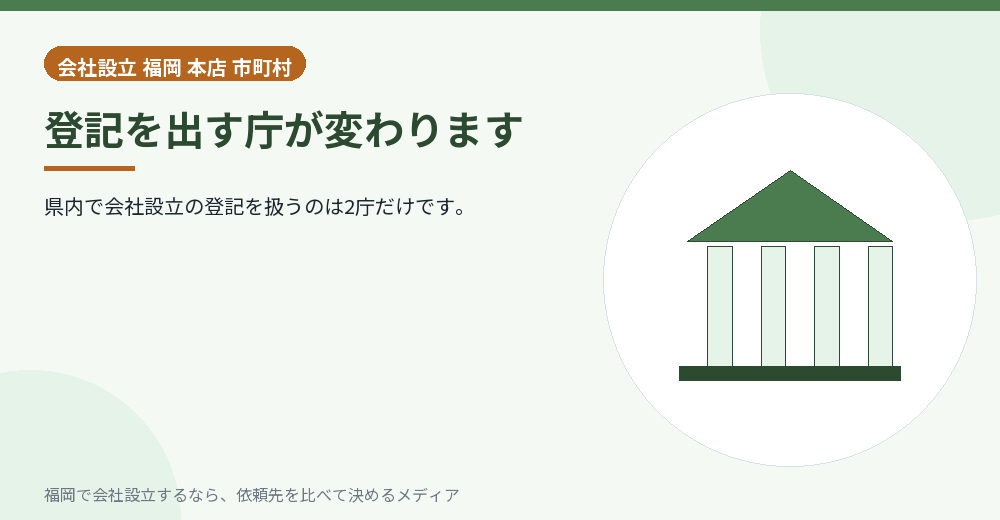 登記を出す庁が変わります／福岡の会社設立の代行を比べる