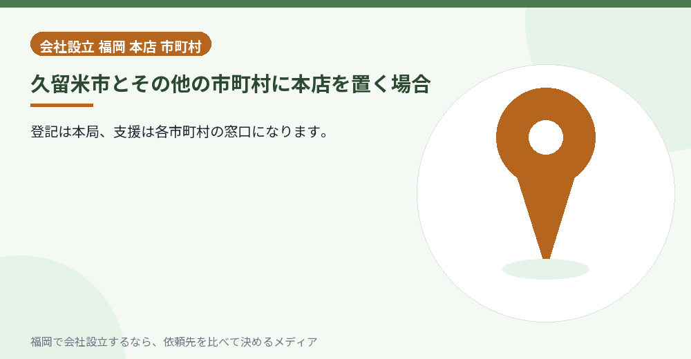 久留米市とその他の市町村に本店を置く場合／福岡の会社設立の代行を比べる