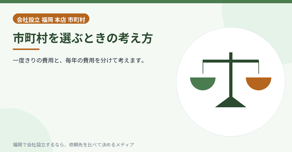 市町村を選ぶときの考え方／福岡の会社設立の代行を比べる