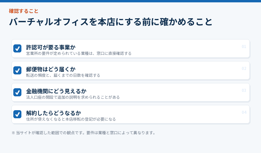 バーチャルオフィスを本店にする前に確かめること