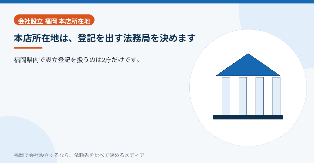 本店所在地は、登記を出す法務局を決めます／福岡の会社設立の代行を比べる