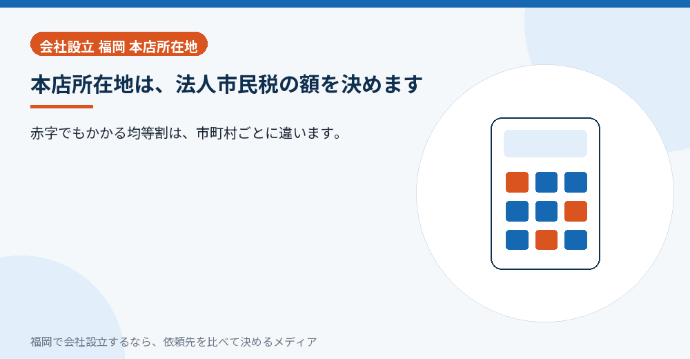 本店所在地は、法人市民税の額を決めます／福岡の会社設立の代行を比べる
