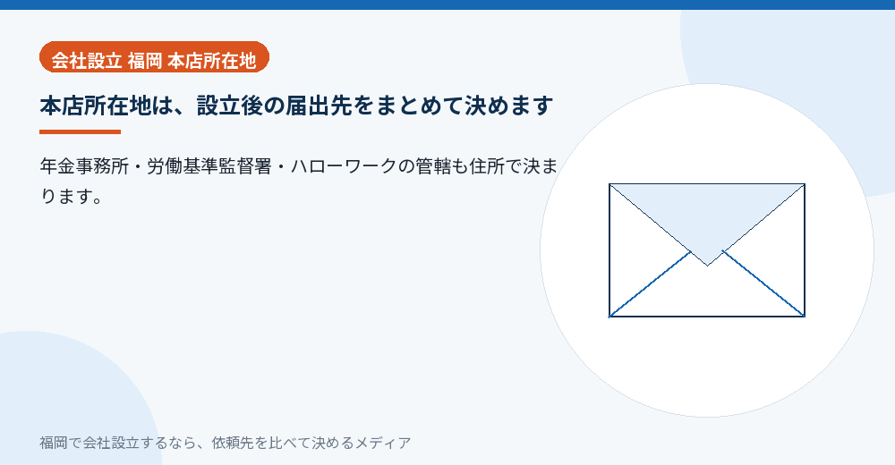 本店所在地は、設立後の届出先をまとめて決めます／福岡の会社設立の代行を比べる