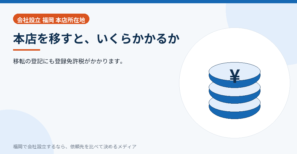 本店を移すと、いくらかかるか／福岡の会社設立の代行を比べる