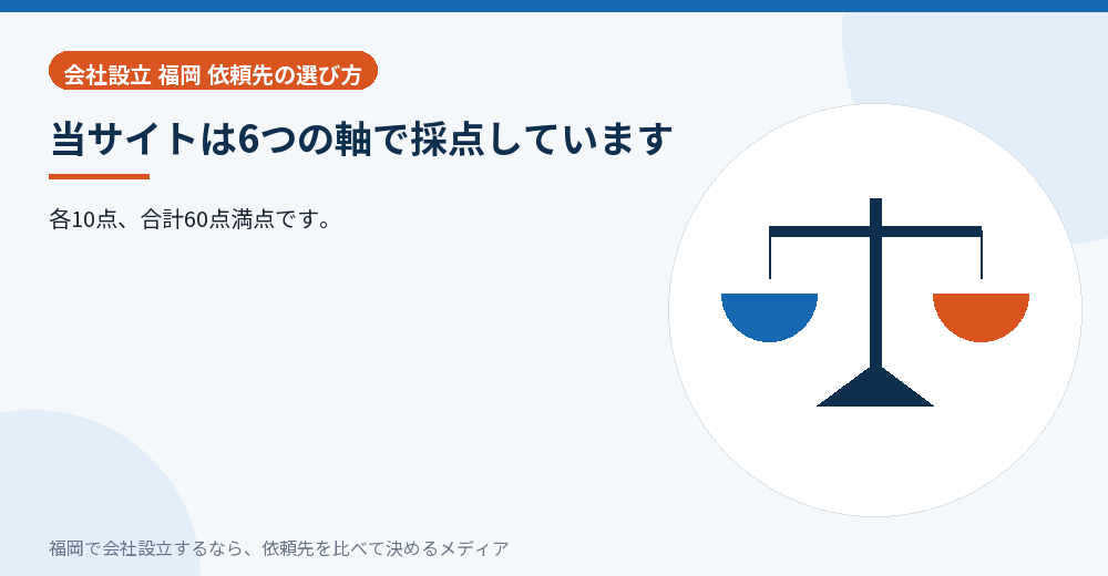 当サイトは6つの軸で採点しています／福岡の会社設立の代行を比べる