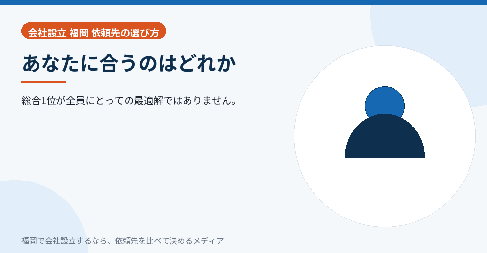 あなたに合うのはどれか／福岡の会社設立の代行を比べる