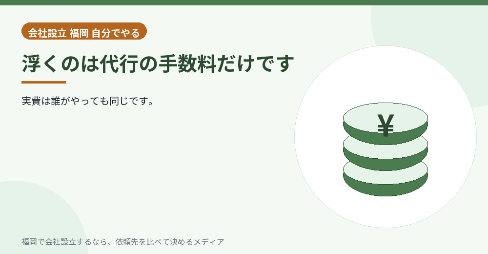 浮くのは代行の手数料だけです／福岡の会社設立の代行を比べる