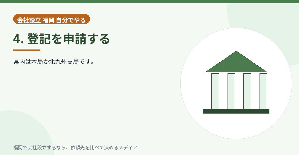 4. 登記を申請する／福岡の会社設立の代行を比べる