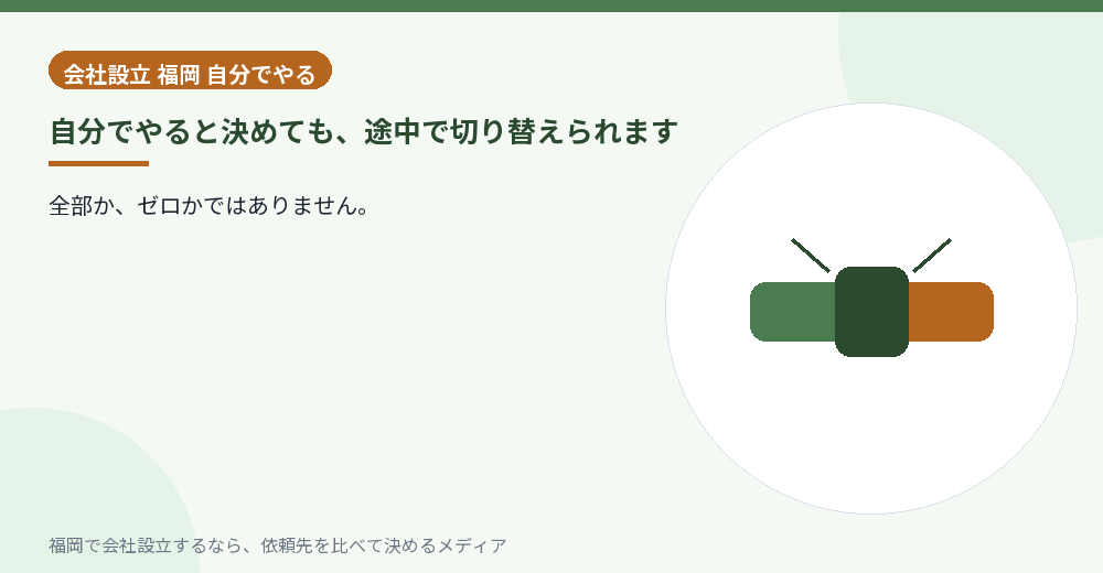 自分でやると決めても、途中で切り替えられます／福岡の会社設立の代行を比べる