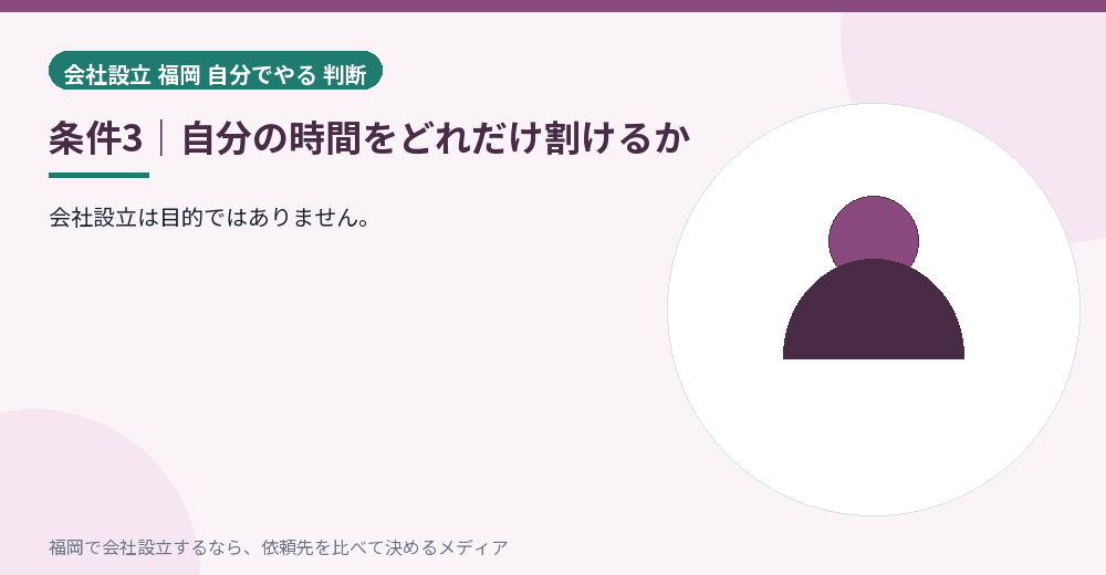 条件3｜自分の時間をどれだけ割けるか／福岡の会社設立の代行を比べる