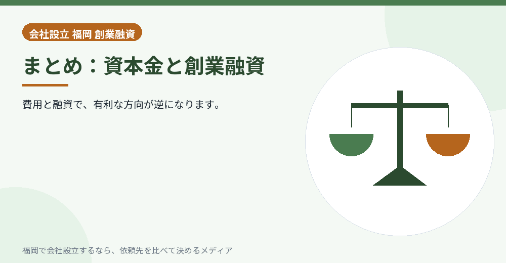 まとめ：資本金と創業融資／福岡の会社設立の代行を比べる