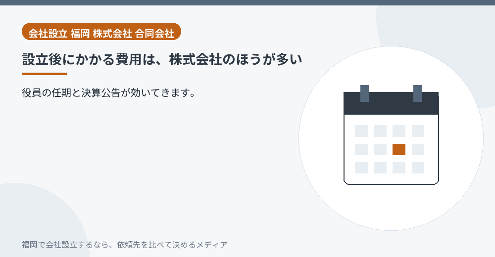 設立後にかかる費用は、株式会社のほうが多い／福岡の会社設立の代行を比べる