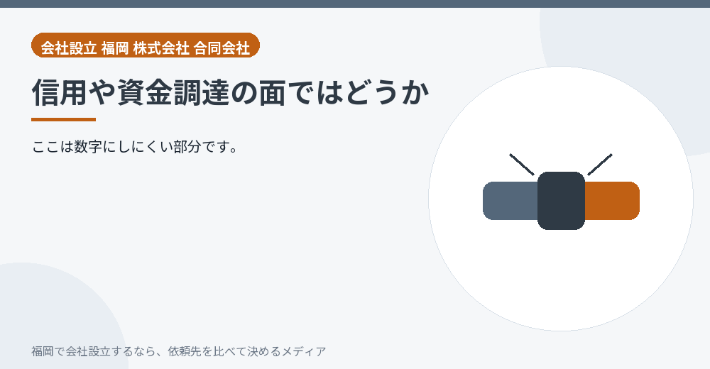 信用や資金調達の面ではどうか／福岡の会社設立の代行を比べる