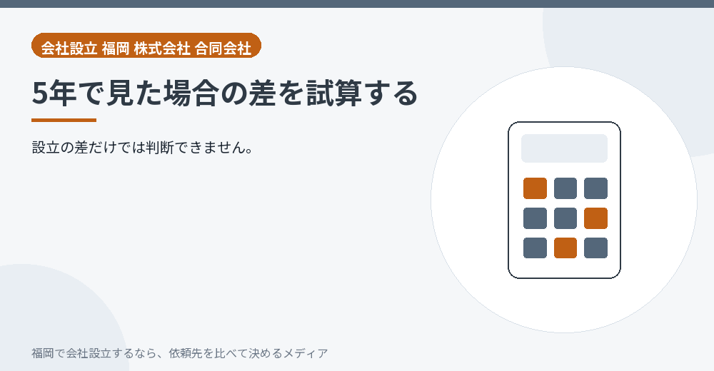 5年で見た場合の差を試算する／福岡の会社設立の代行を比べる