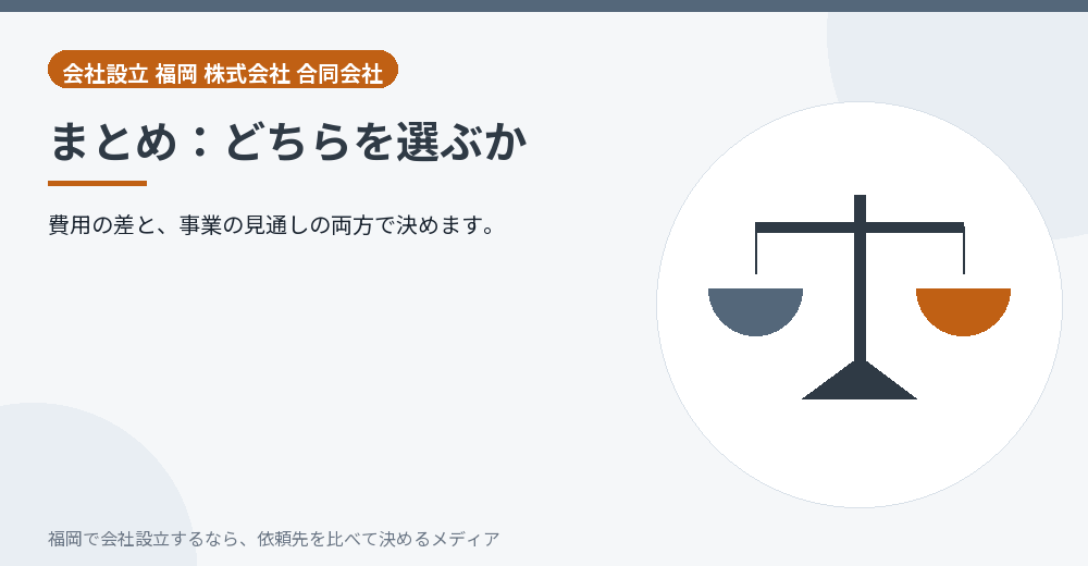 まとめ：どちらを選ぶか／福岡の会社設立の代行を比べる