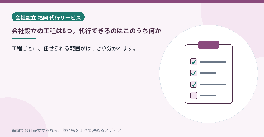 会社設立の工程は8つ。代行できるのはこのうち何か／福岡の会社設立の代行を比べる