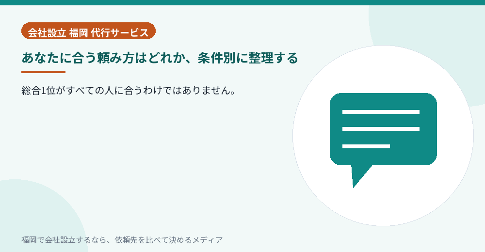 あなたに合う頼み方はどれか、条件別に整理する／福岡の会社設立の代行を比べる