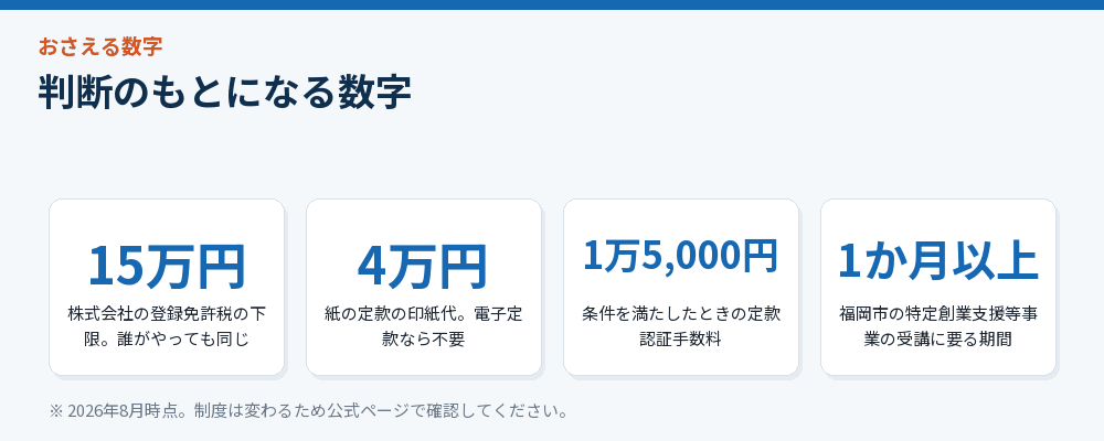 判断のもとになる数字