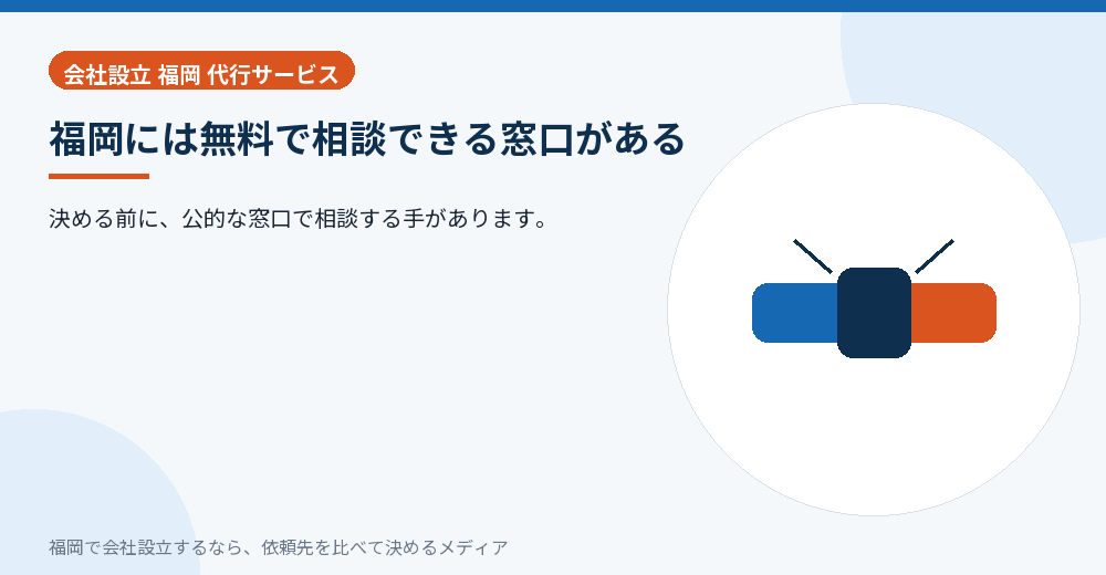 福岡には無料で相談できる窓口がある／福岡の会社設立の代行を比べる
