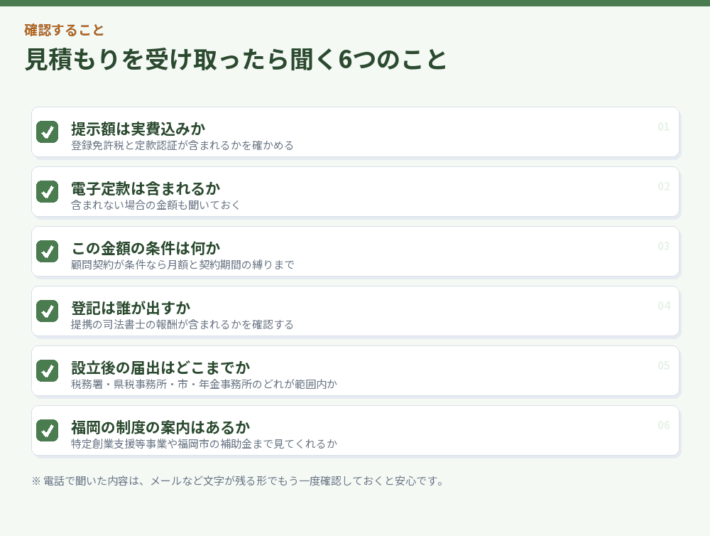 見積もりを受け取ったら聞く6つのこと