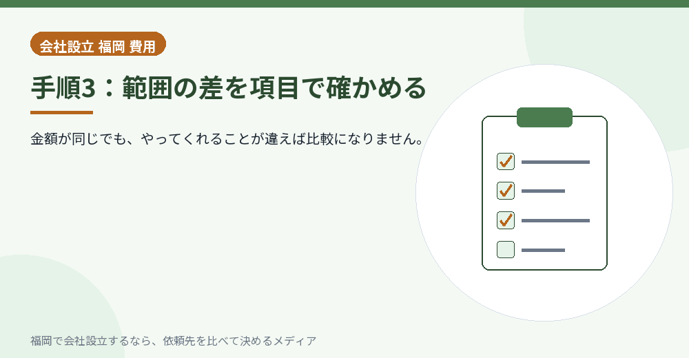 手順3:範囲の差を項目で確かめる/福岡の会社設立の代行を比べる