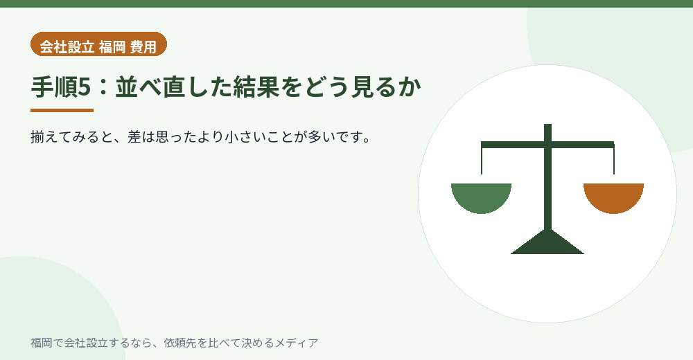 手順5:並べ直した結果をどう見るか/福岡の会社設立の代行を比べる