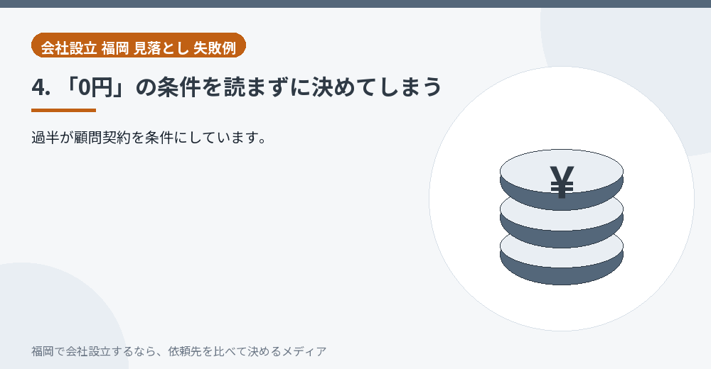 4. 「0円」の条件を読まずに決めてしまう／福岡の会社設立の代行を比べる