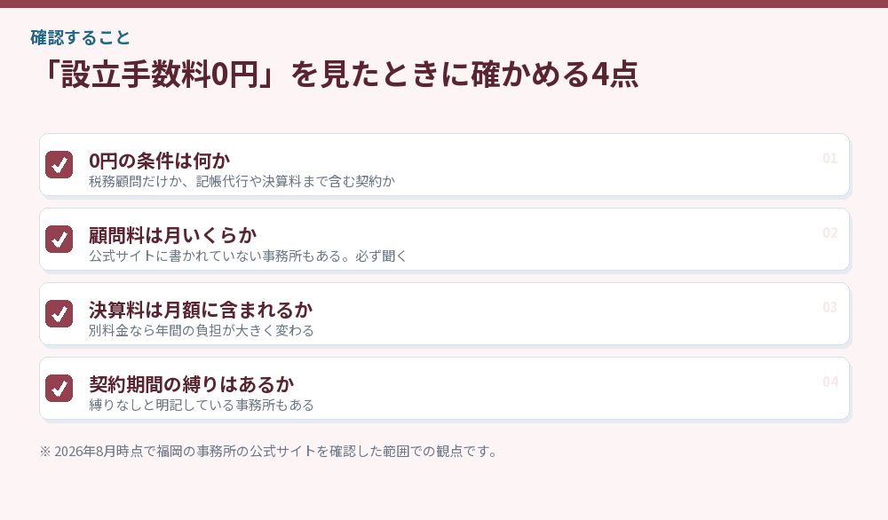 「設立手数料0円」を見たときに確かめる4点